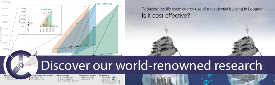 world renowned research technical enterprises company life cycle energy demand residential buildings lebanon